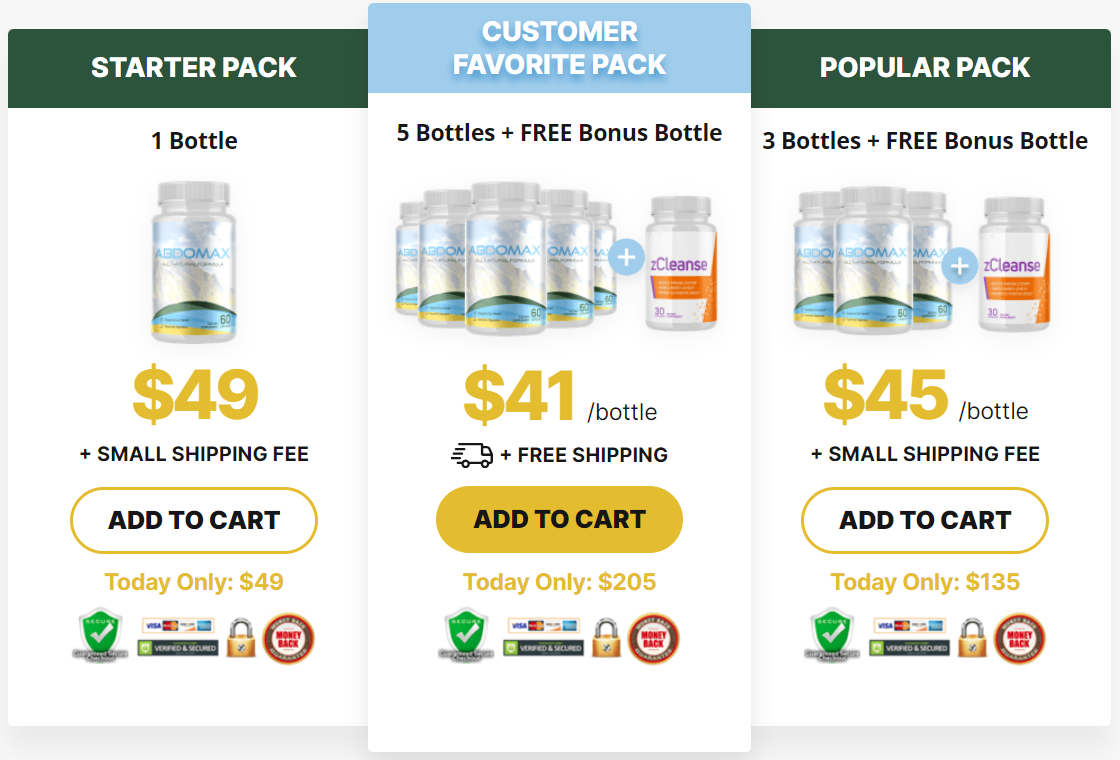 ABDOMAX pricing